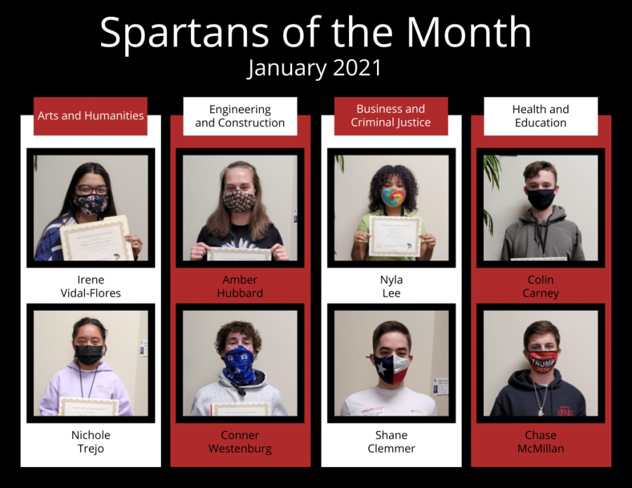 Spartans of the Month - January 2021
