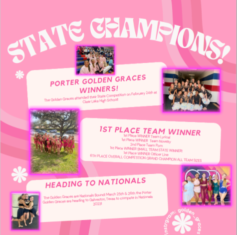 Golden Graces advance to nationals; wins big at February competition