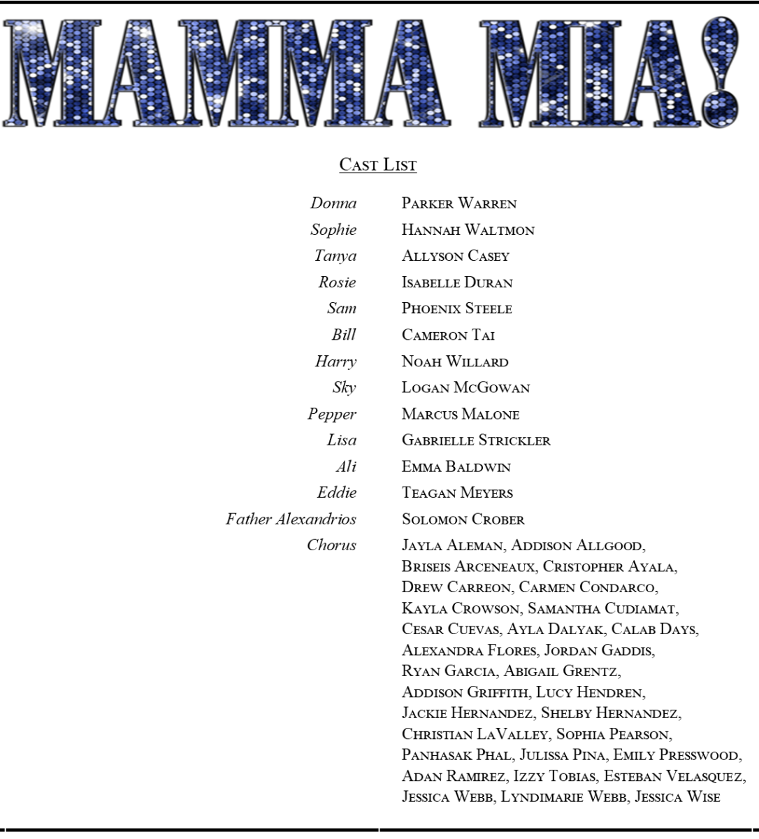 Mamma Mia! musical cast list announced for January performance – The ...